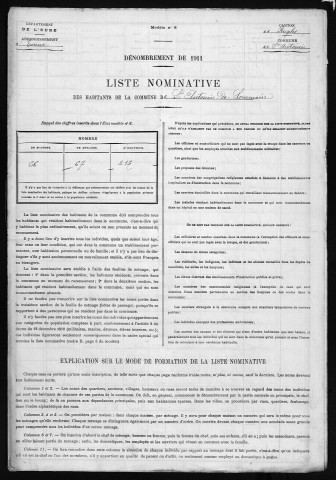 SAINT_ANTONIN_DE_SOMMAIRE 1911