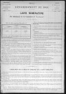 HEUDICOURT 1891