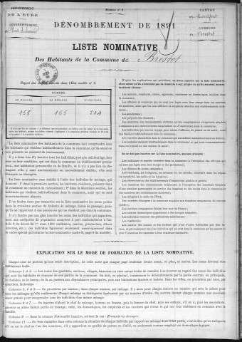BRESTOT 1891