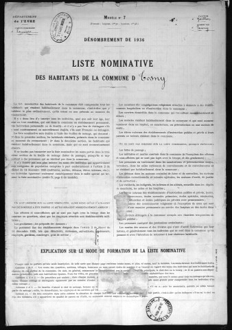 TOSNY 1936