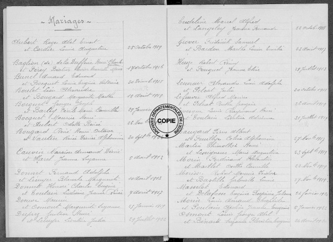 Tables (1913-1922)