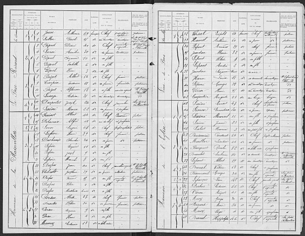PLAINVILLE 1901