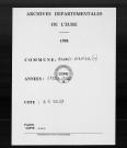 NMD (1883-1902)