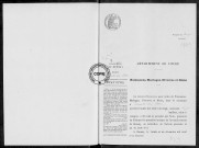 NMD (1920)
