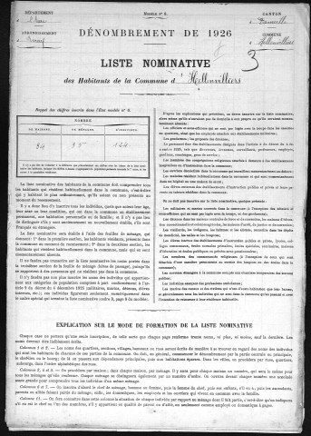 HELLENVILLIERS 1926