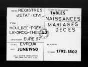 Tables (1792-1892)