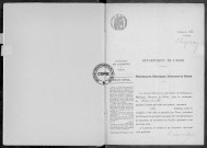 NMD (1915)