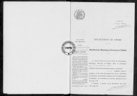 NMD (1915)