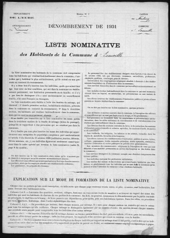 ECAUVILLE 1931