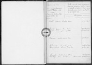 Tables (1903-1912)