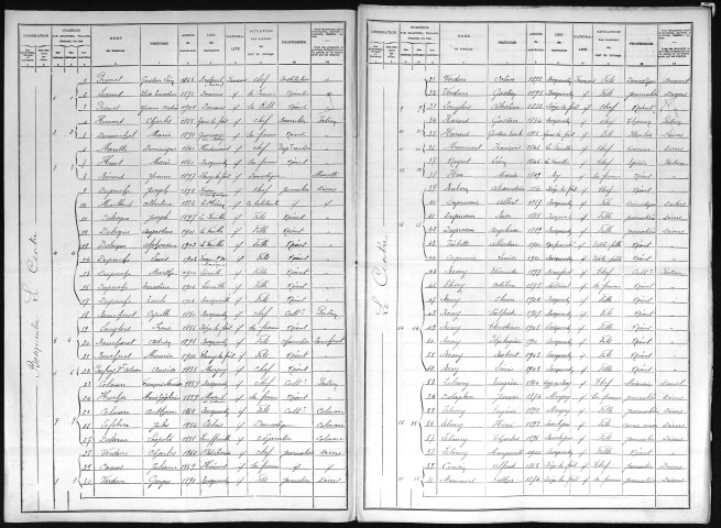 BOSQUENTIN 1911