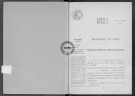 NMD (1922)