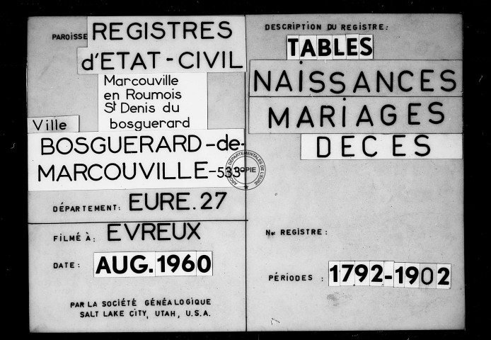 Tables (1792-1902)