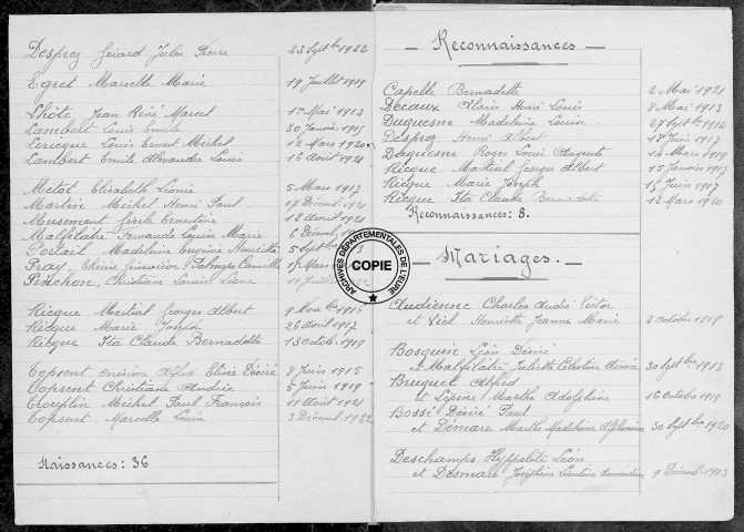 Tables (1913-1922)