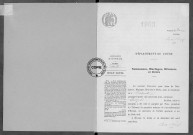 NMD (1903-1910)