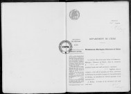 NMD (1912)