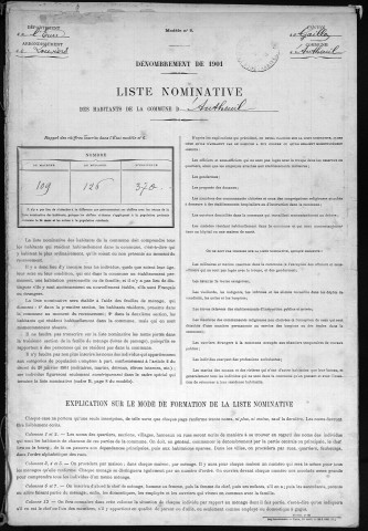 AUTHEUIL 1901