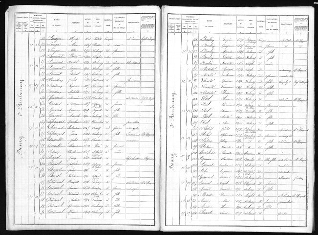 AMBENAY 1911