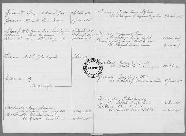 Tables (1903-1912)