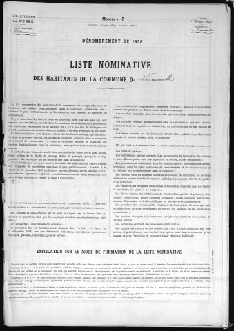 NORMANVILLE 1936