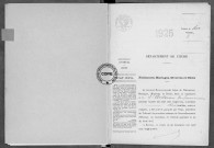 NMD (1925)