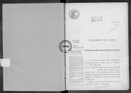 NMD (1921)