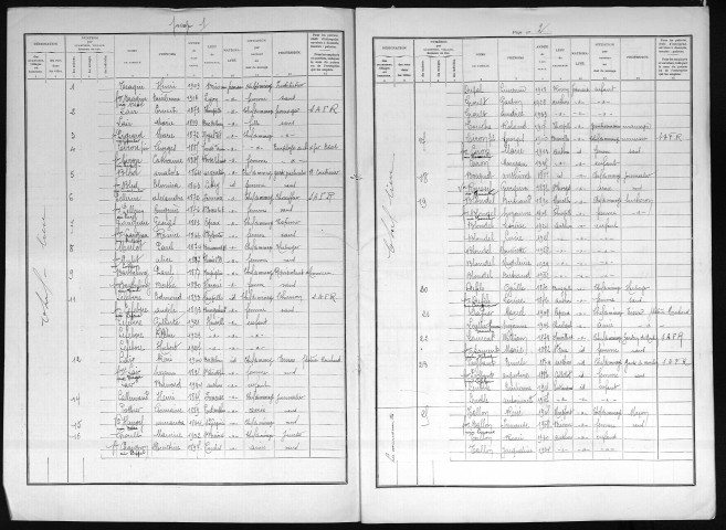 AUTHOU 1936