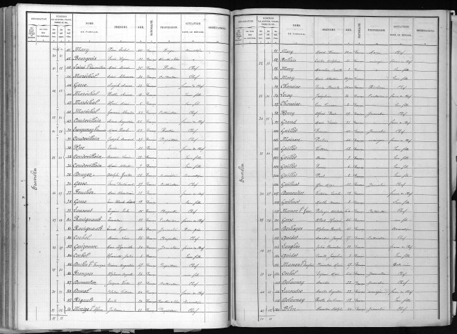 LIGNEROLLES 1891