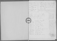 Tables (1903-1912)