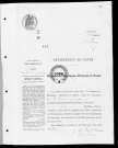 NMD (1911)