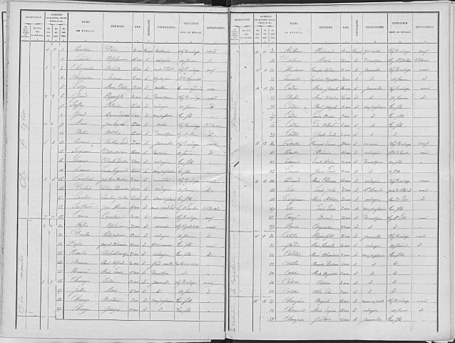 MELICOURT 1891