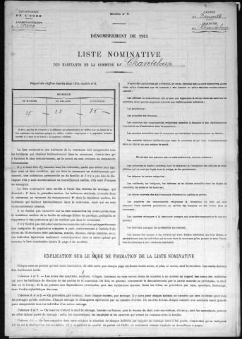 CHANTELOUP 1911