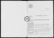 NMD (1917)