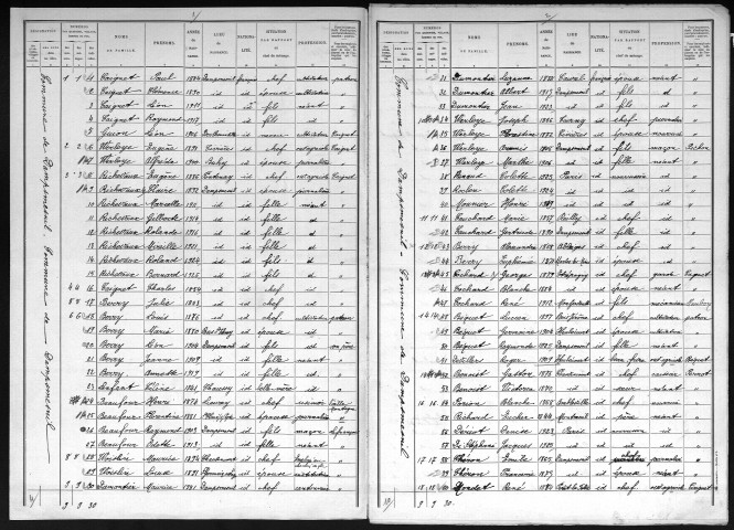 DAMPSMESNIL 1926