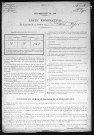 SAINT_VIGOR 1901