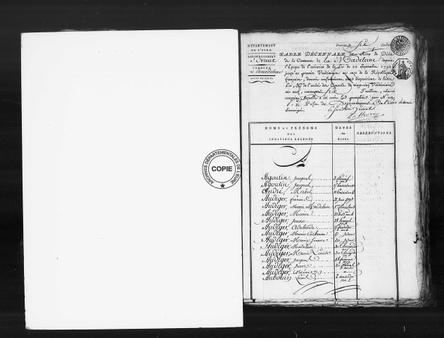 Tables (1792-1902)