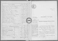 NMD (1923)