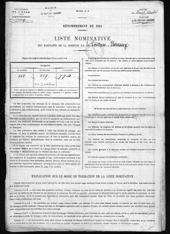 COUTURE_BOUSSEY(LA) 1911