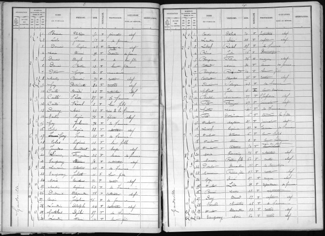 MOISVILLE 1891