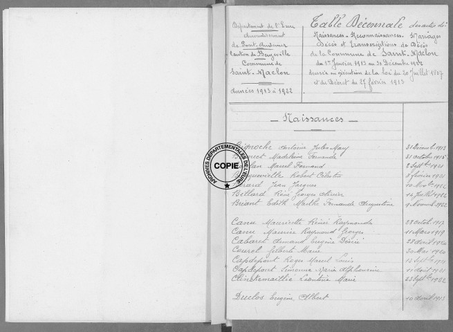 Tables (1913-1922)