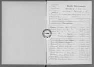 Tables (1923-1932)