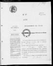 NMD (1916)