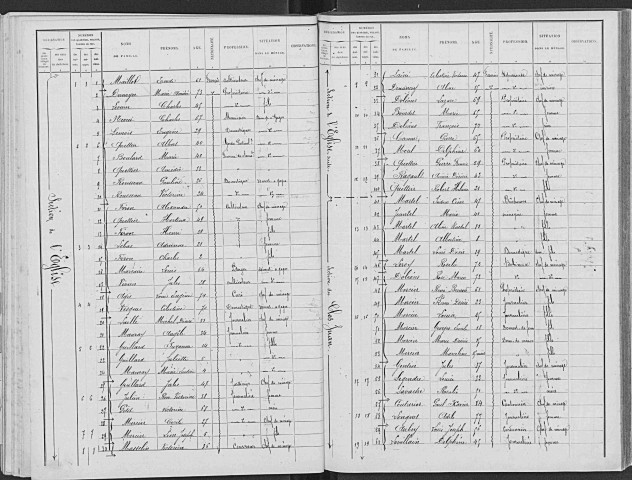 CAORCHES 1891