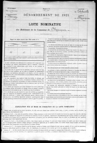 BAZOQUES 1921