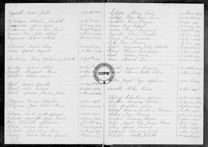 Tables (1913-1922)