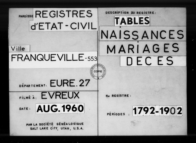 Tables (1792-1902)