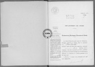 NMD (1925)