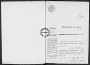 NMD (1911)