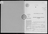 NMD (1903-1910)