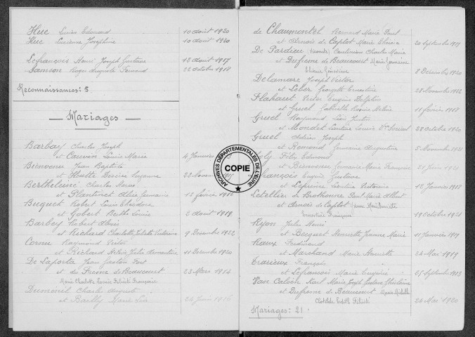 Tables (1913-1922)